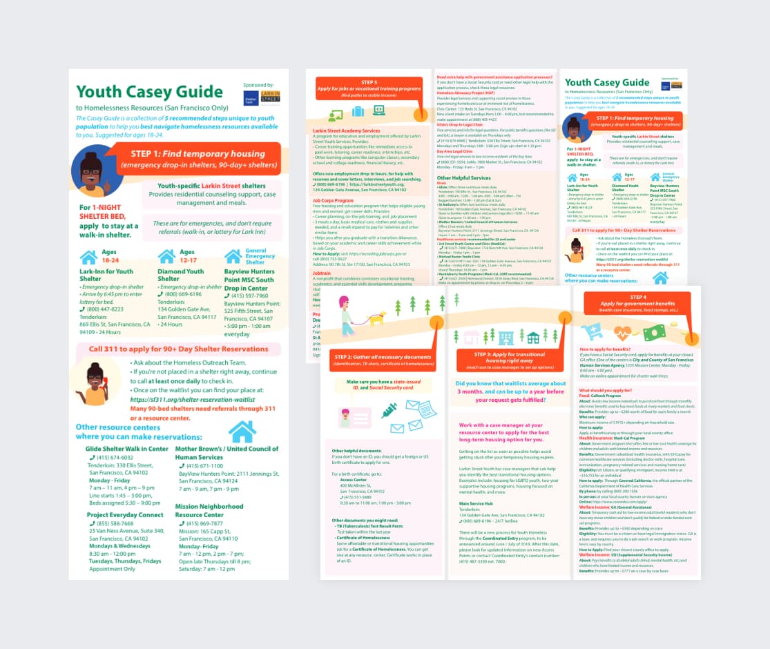 Casey Print Guide