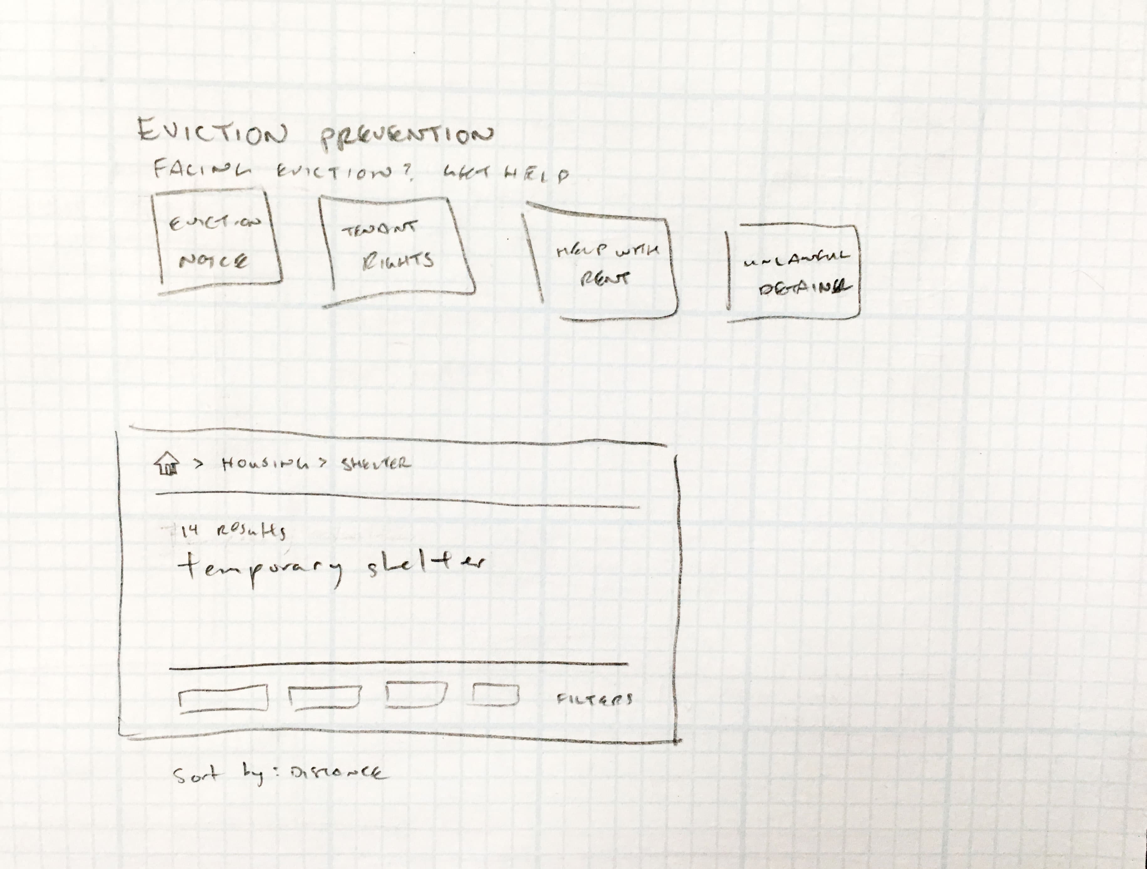 Components Sketch