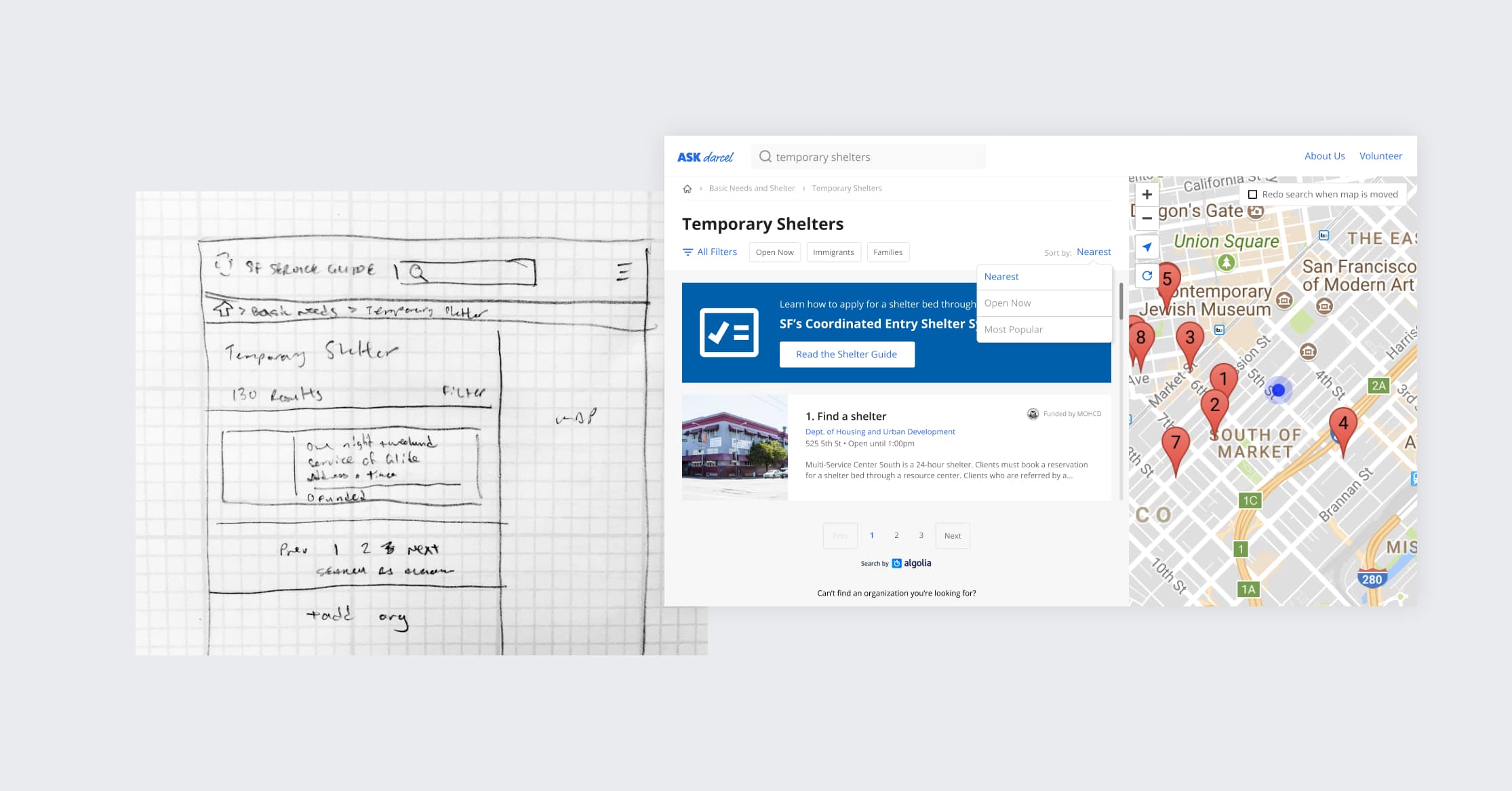 Results Page Process