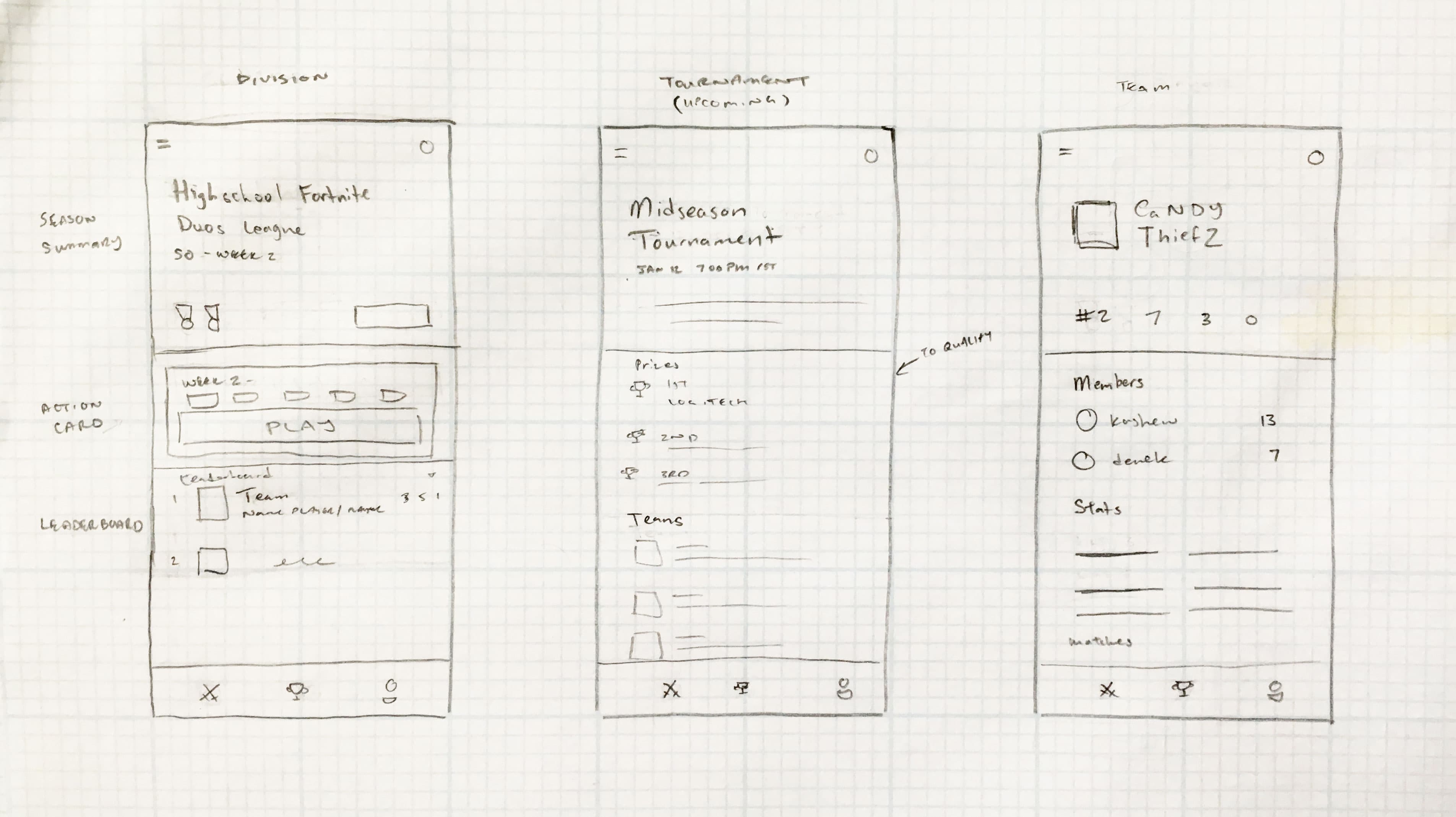 App Sketches