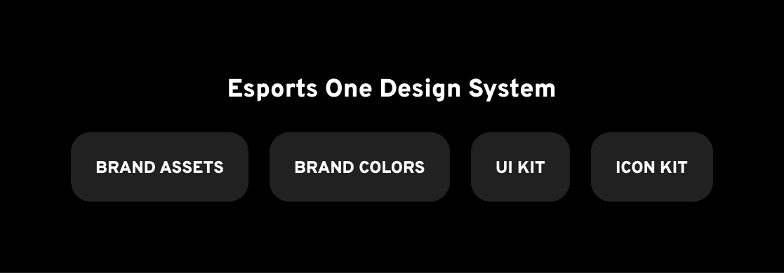 Component Library