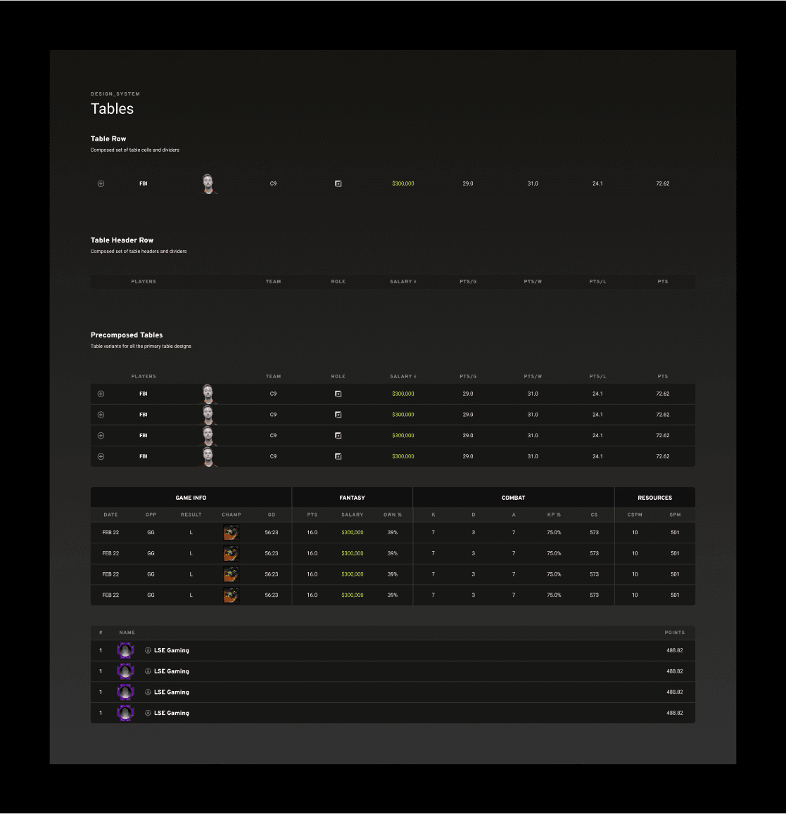 Design System File Setup