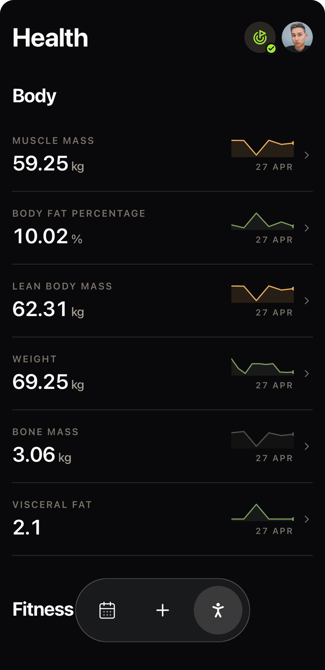 Apple Health sync