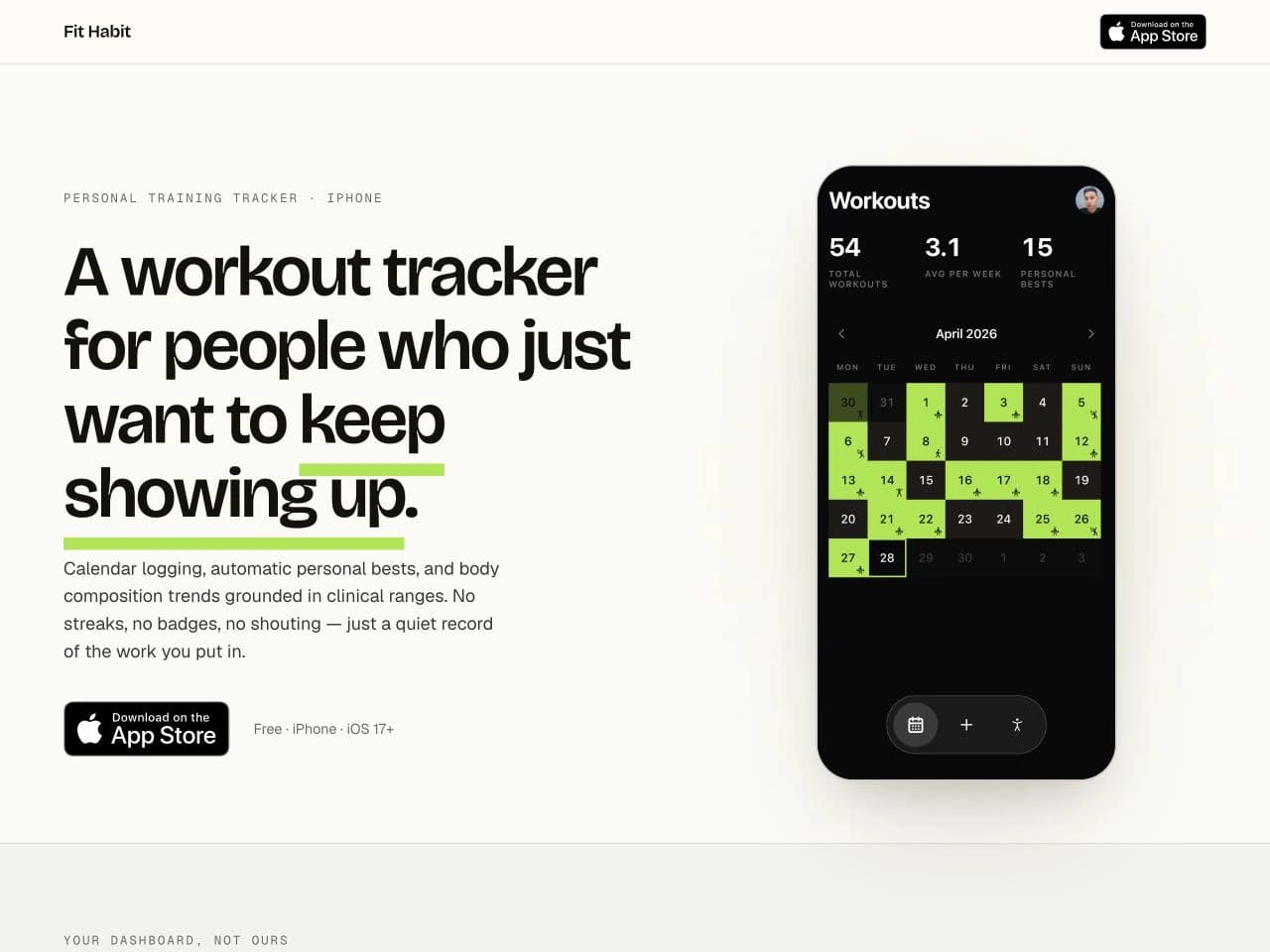 Fit Habit