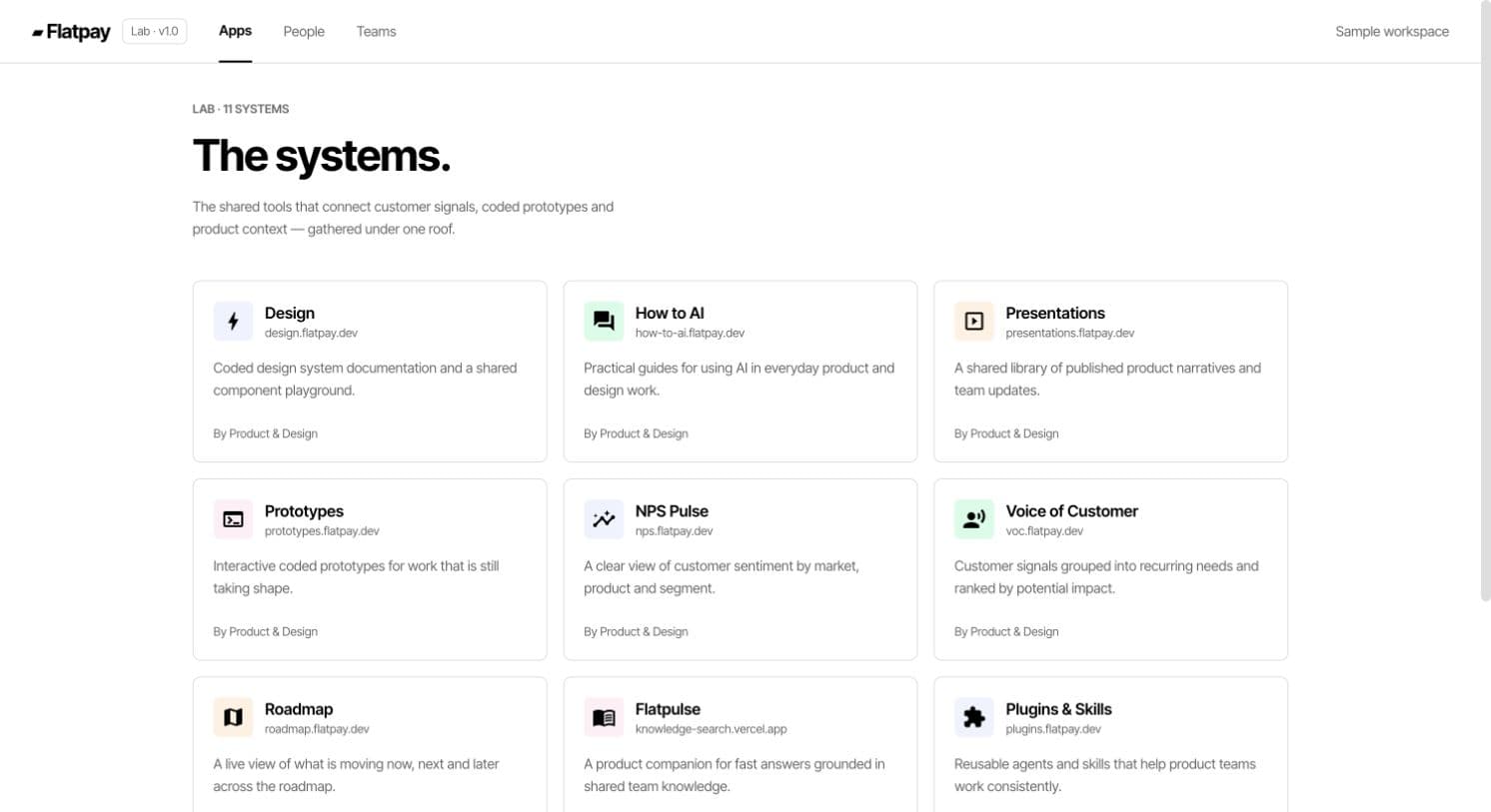 Flatpay Lab systems launcher with generalized product and design content