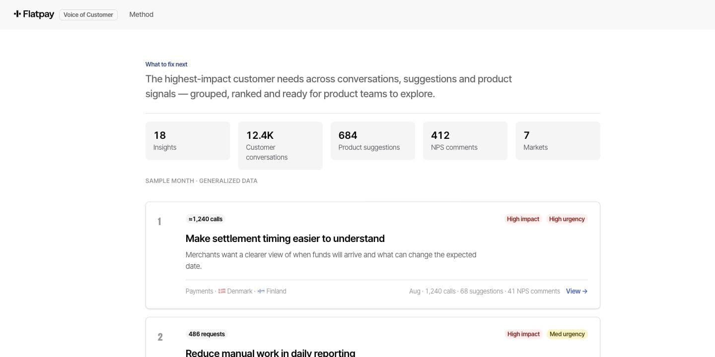 Voice of Customer dashboard with generalized customer needs and sample metrics